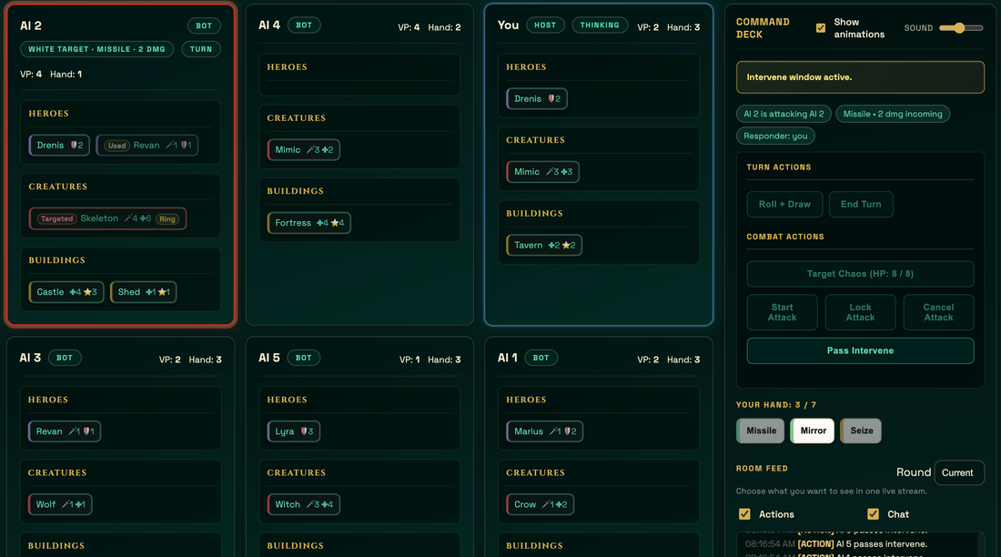 Big News: Scarlyt Online is Now Live for Open Playtesting!